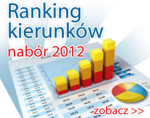 Ranking Popularności Kierunków