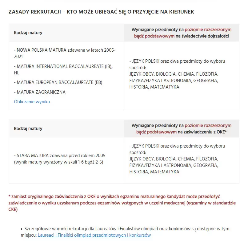 Uczelnie z kierunkiem psychologia w Gdańsku  