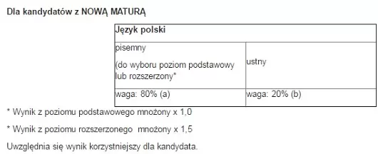 zdjecie