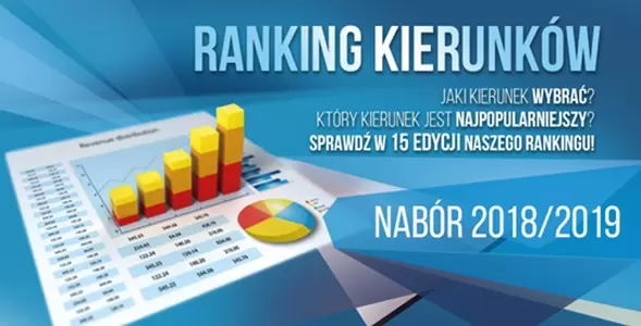 Rusza 15 odsłona Rankingu Popularności Kierunków 2018!