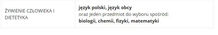  dietetyka  