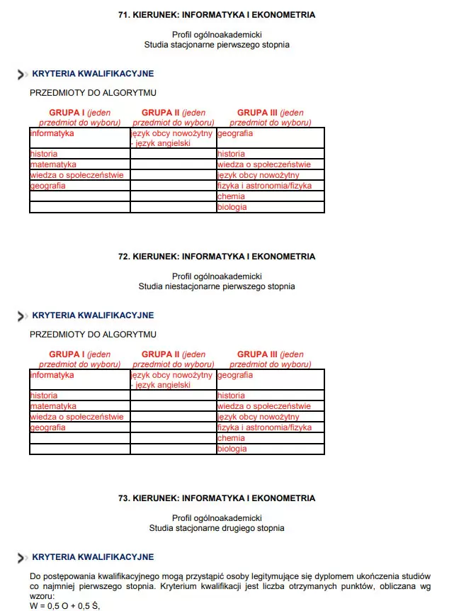 Informatyka na Uniwersytecie Szczecińskim 