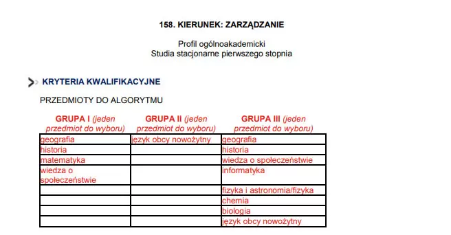 Zarządzanie na Uniwersytecie Szczecińskim