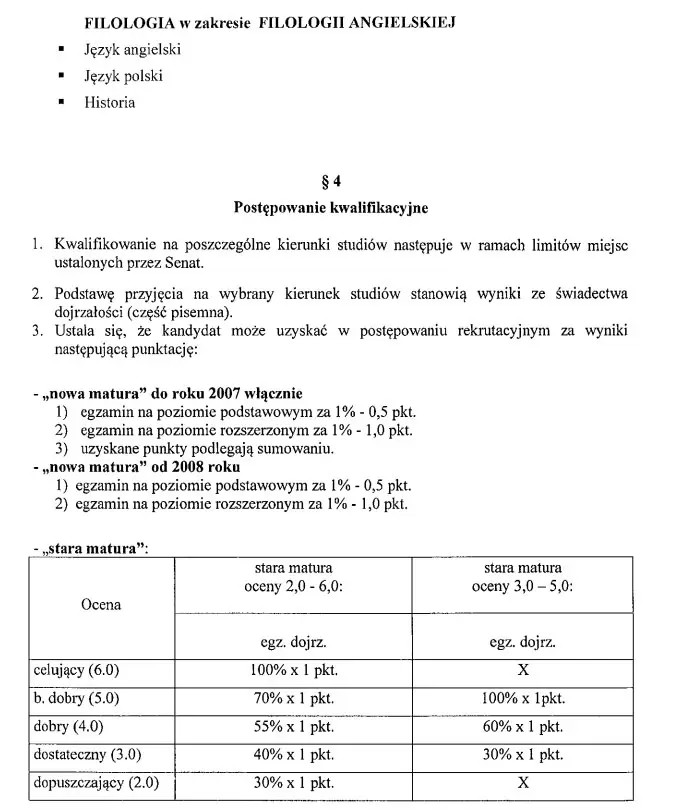 Studia z kierunkiem biznes w Zamościu