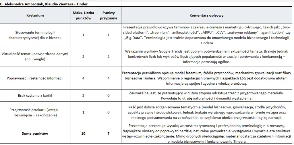 KSeF, JPK, Allegro, Prestashop, Przelewy24 i nie tylko – na jakie integracje pozwala program do faktur w 2026 r.?KSeF, JPK, Allegro, Prestashop, Przelewy24 i nie tylko – na jakie integracje pozwala program do faktur w 2026 r.?