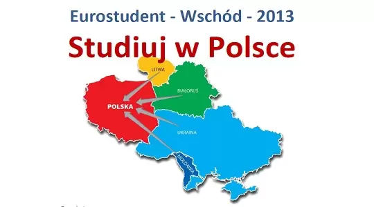 II Międzynarodowy Zjazd Dyrektorów i Rekruterów Szkół Średnich z Europy Wschodniej