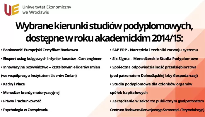 Uczelnia dostosowana do potrzeb rynku