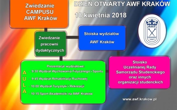 Akademia Kultury Fizycznej im. Bronisława Czecha w Krakowie