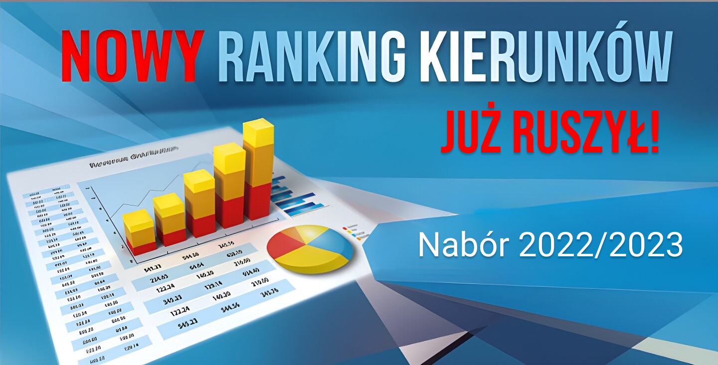 Ranking kierunków w 2022 roku