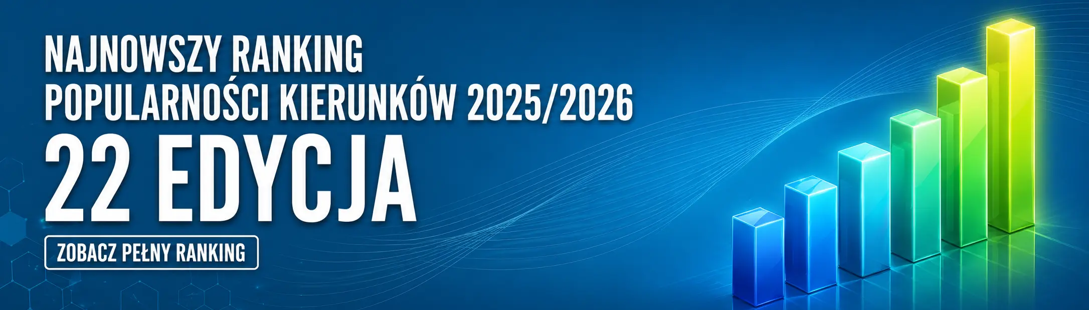 Ranking kierunków popularności 2025