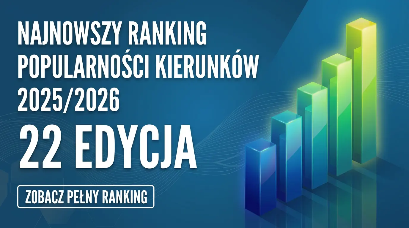 Ranking kierunków popularności 2025